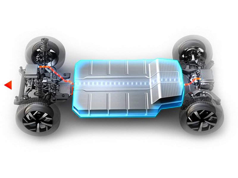 Nová alianční platforma pro elektromobily